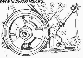 Выставить метки грм 2121