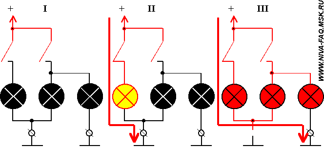 Нет зарядки на Ниве: модели 2121, 21213, 21214 инжектор и Шевроле (chevrolet niva), проблемы с генератором, схема проводки
