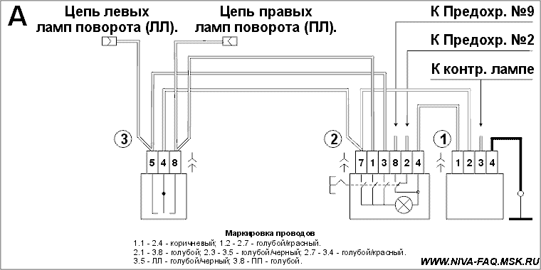 Как умирает реле поворотов?