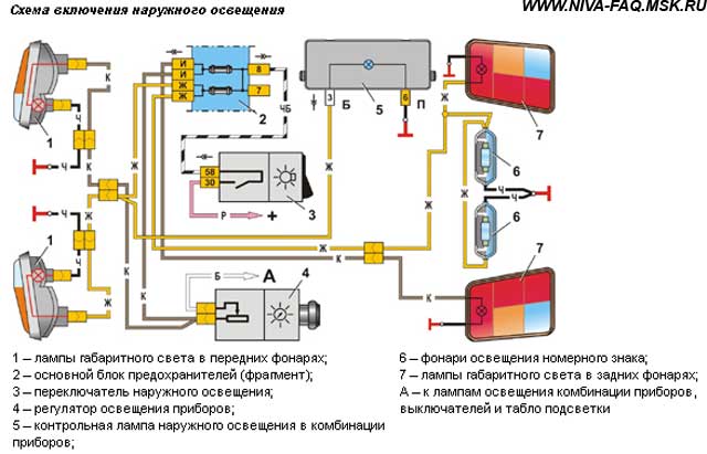 Ремонт переключателя света калина