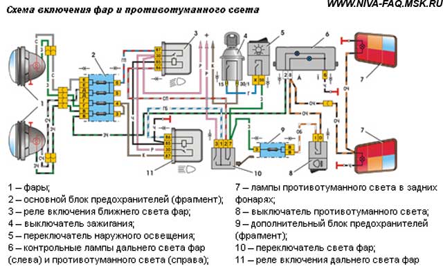 Ремонт переключателя света калина