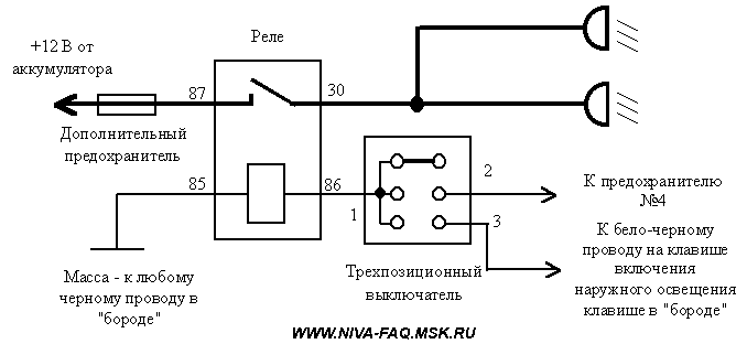 как подключить фары через реле схема