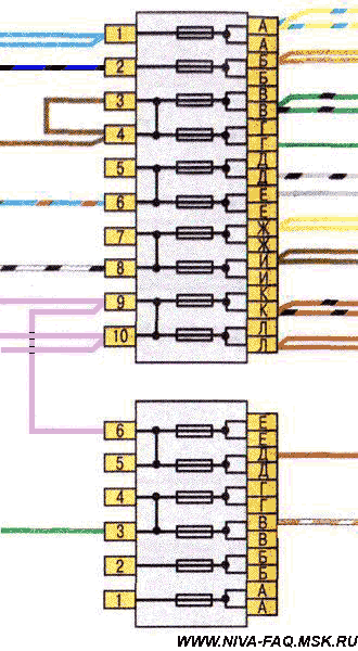 Нива 213 предохранители. Схема предохранителей Нива 2121 карбюратор. Монтажный блок Нива 2121. Схема подключения блока предохранителей Нива 21213. Блок предохранителей ВАЗ 21213 Нива.