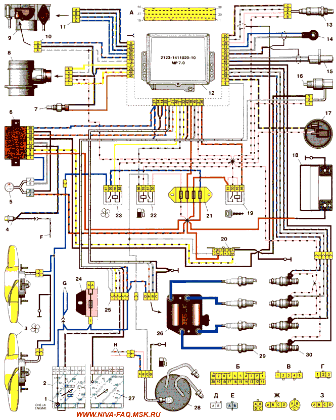 Электрическая схема ВАЗ 21214 (21213, 2121 и 2131) Нива инжектор и карбюратор с описанием проводки