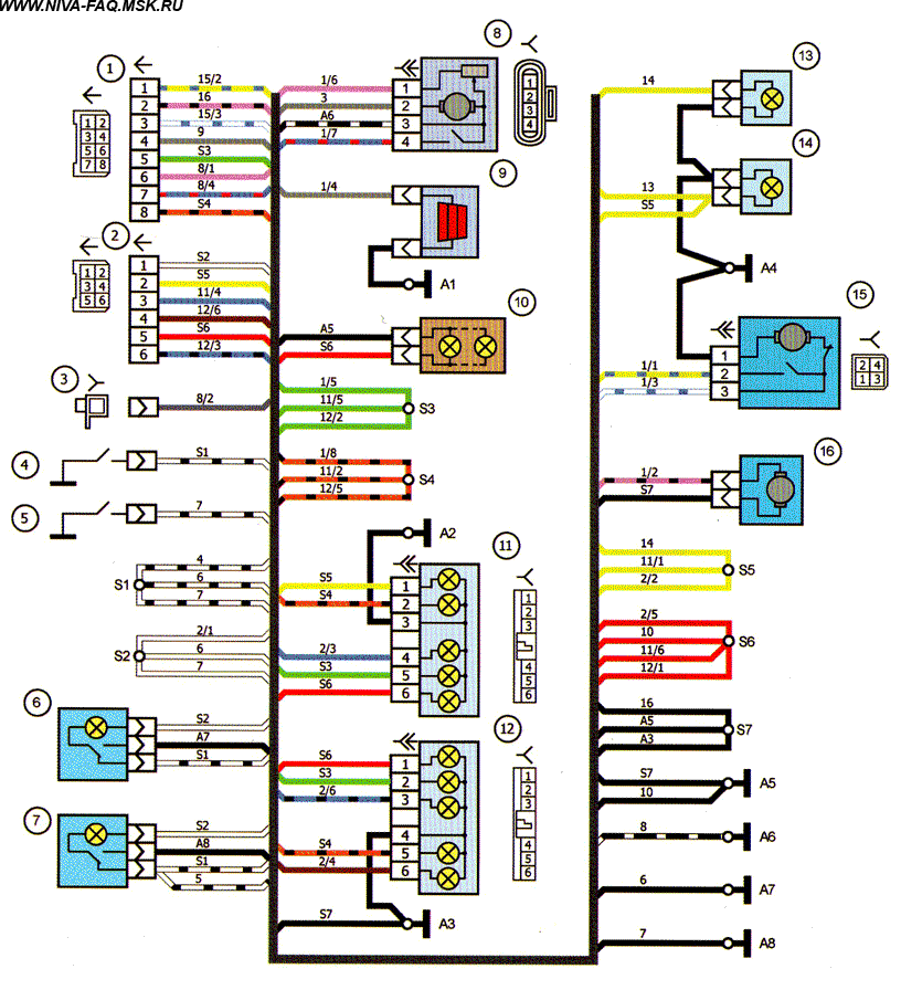 Ваз 2131 схемы