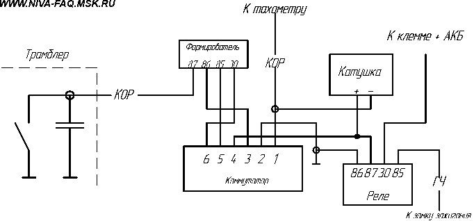 Коммутатор нива 2121