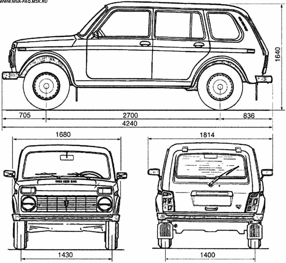 технические характеристики ваз нива