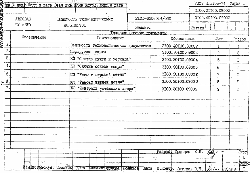 Скачать ГОСТ 3.1122-84 Единая система технологической документации. Формы и прав