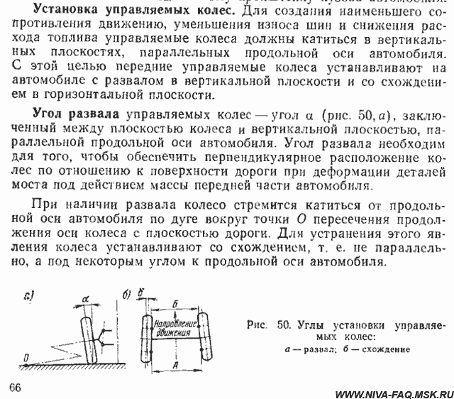 Как сделать сход развал на ниве