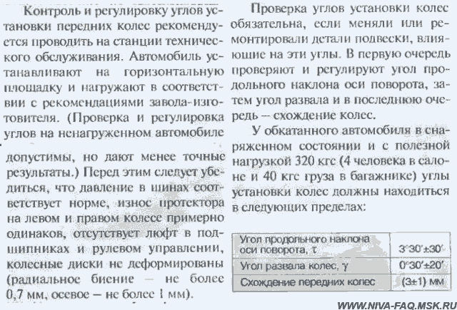 Как сделать сход развал на ниве