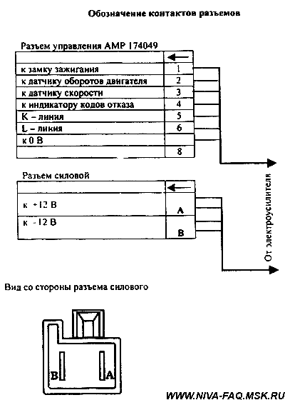 Схема электроусилителя руля калина