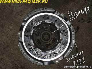 Клапана нива 21213